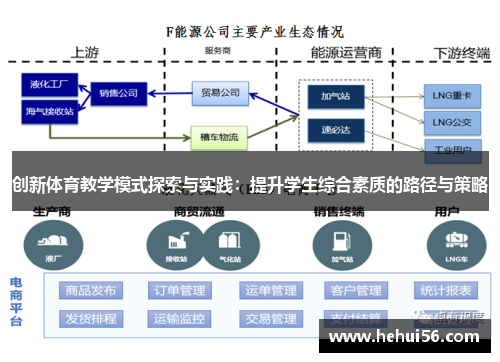 创新体育教学模式探索与实践：提升学生综合素质的路径与策略