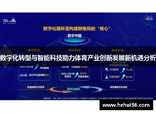数字化转型与智能科技助力体育产业创新发展新机遇分析