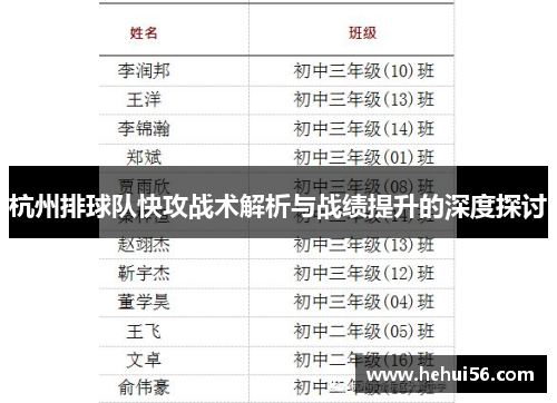 杭州排球队快攻战术解析与战绩提升的深度探讨